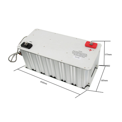 पोर्टेबल IP30 48V सुपरकैपेसिटर मॉड्यूल मल्टीसीन नो धमाका