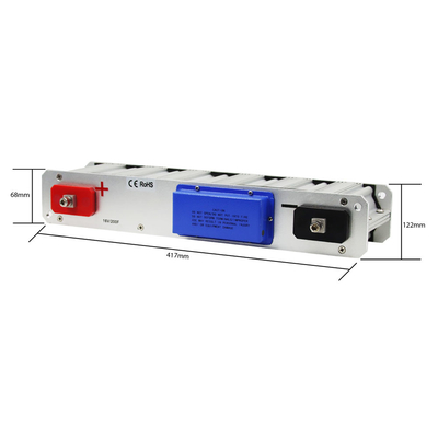 भारी ट्रकों के लिए टेलीकॉम ग्राफीन सुपर कैपेसिटर मॉड्यूल 16V 200F