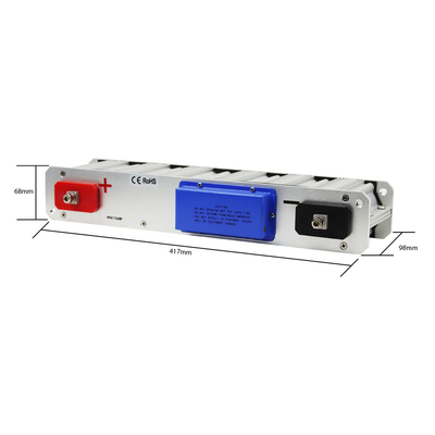 सुपर कैपेसिटर पैक डेटाशीट हाई पावर जीएचटी 16V108FL आकार: 220 * 132 * 98